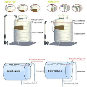 Automatisches Wasserstands Regelventil